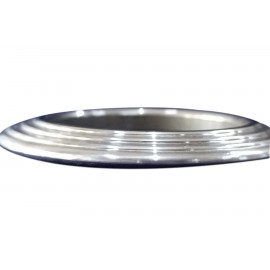 Chakri 