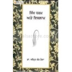 Sikh dharam te islam